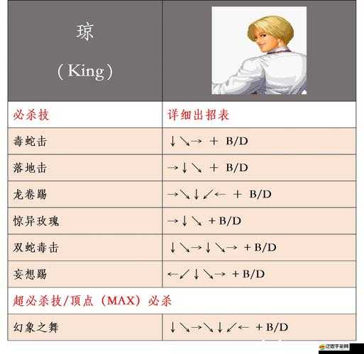 英雄沖沖沖技能如何搭配最強？全攻略帶你深入解析疑問！