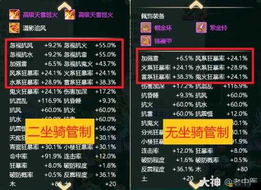 大話西游手游坐騎技能怎么選？預見未來玩法革命的全攻略來了嗎？