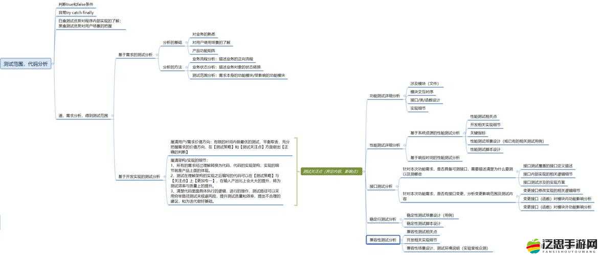 如何全面掌握？一份深入探索系統的綜合攻略疑問解析