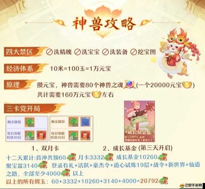 夢幻Q仙新手如何輕松管理資源？看完攻略，腰不疼腿不酸！