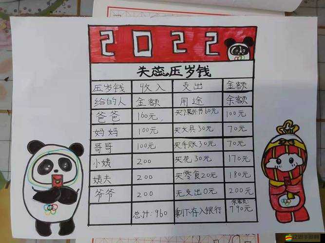 天天獵人，如何高效獲取金錢，并揭秘其多樣用途？