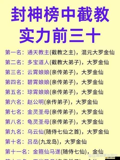 如何在新手階段就打造完美神話？封神榜篇攻略揭秘！