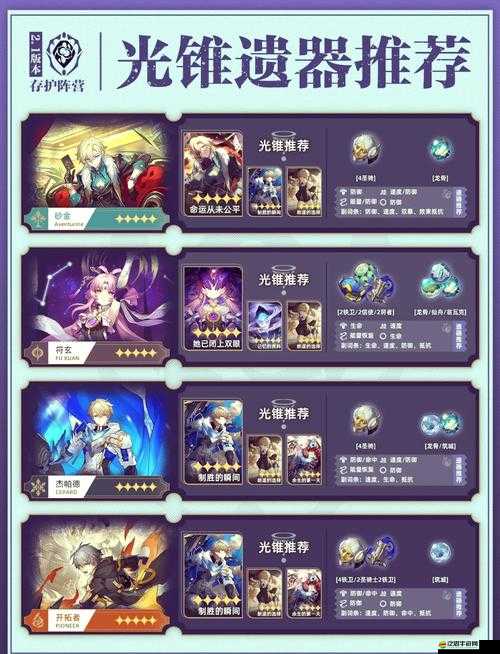 擼塔傳奇巔峰試煉中，符文之塔如何成為資源管理關鍵？策略揭秘！