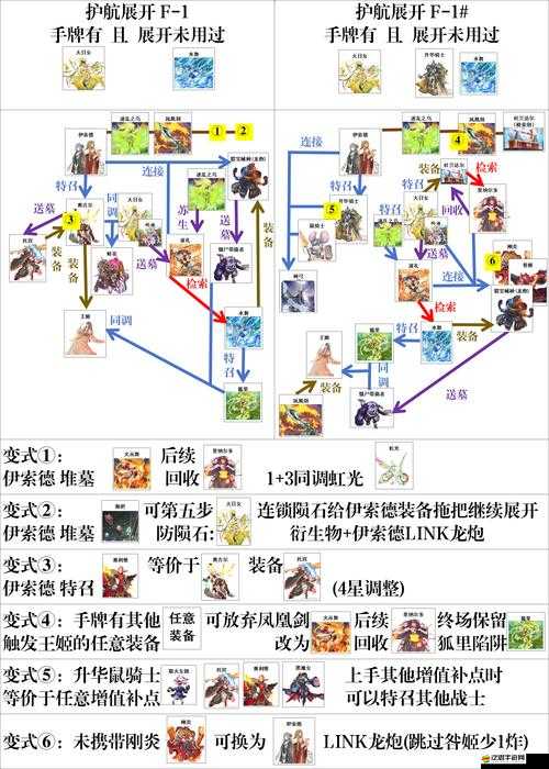 獵神OL戰(zhàn)斗圖示全攻略詳解，如何精準(zhǔn)操作制勝一擊？