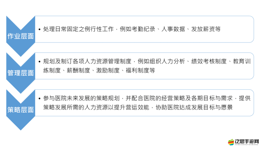富豪傳奇商會如何破解資源管理難題？重要性及高效策略揭秘