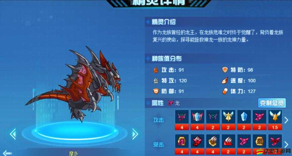 怪咖聯盟精靈系統究竟有何魅力？詳細介紹讓你不得不看！