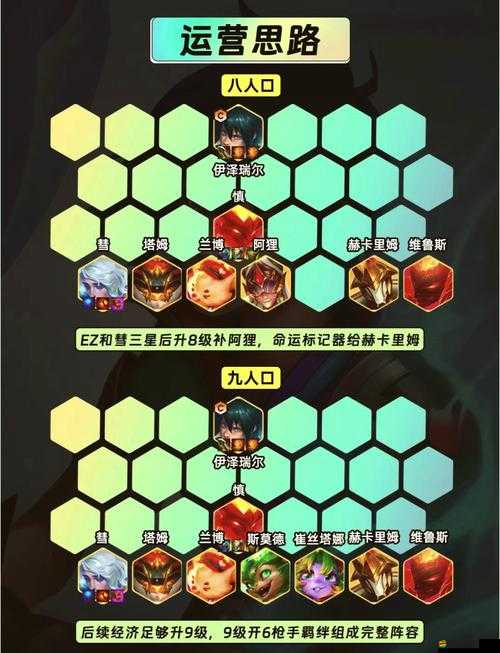 X全明星強力陣容該如何巧妙搭配？探究資源管理在搭配中的重要性及策略