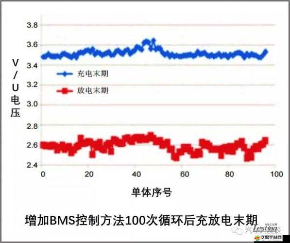 橫掃千軍全新屯田系統(tǒng)究竟如何？策略與經(jīng)營完美融合揭秘！