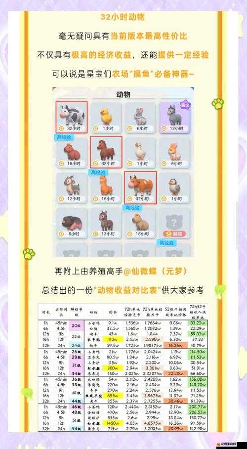 安卓頂級跑馬牧場配種時間如何精準掌握？底層邏輯與操作全揭秘！