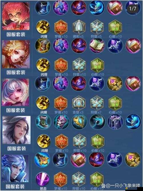 榮耀對決Plus中，阿里巴巴如何巧妙出裝與加點技能成就不敗傳奇？