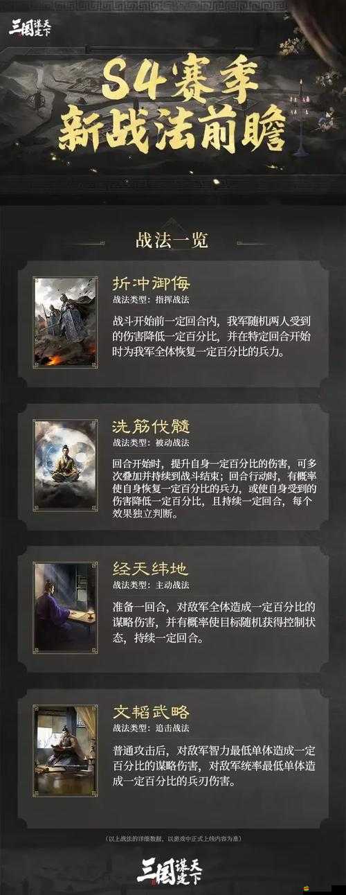 幻想英雄傳說(shuō)，特色戰(zhàn)法如何成為資源管理核心？揭秘高效運(yùn)用懸念！