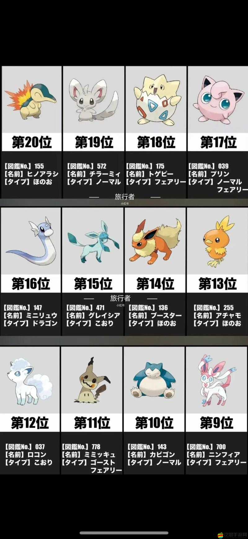 口袋妖怪2排行榜如何登頂？全面攻略助你成為頂尖訓(xùn)練師！