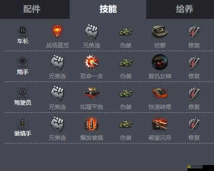 坦克射擊游戲中道具系統(tǒng)有何妙用？善用它們真能百戰(zhàn)不殆嗎？