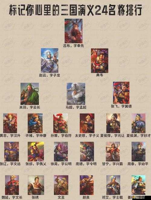 合戰(zhàn)三國中武將兵種相克究竟如何？深度玩法剖析揭秘！