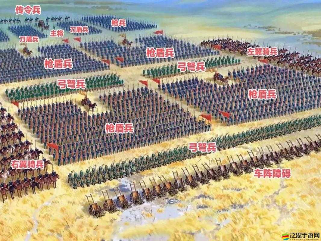 小小軍團(tuán)如何智取三國？合戰(zhàn)排兵布陣之兵種選擇揭秘！