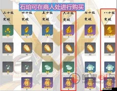 高玩揭秘，超神戰隊后期如何搭配天賦陣容才能制霸全場？