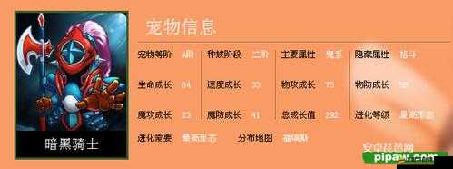 圣靈傳說寵物圖鑒揭秘，深紅小鬼如何成為你的魔法攻擊新伙伴？