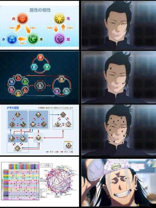 阿瓦貝爾戰(zhàn)紀(jì)人物屬性相克怎么玩？底層邏輯與操作全攻略揭秘！