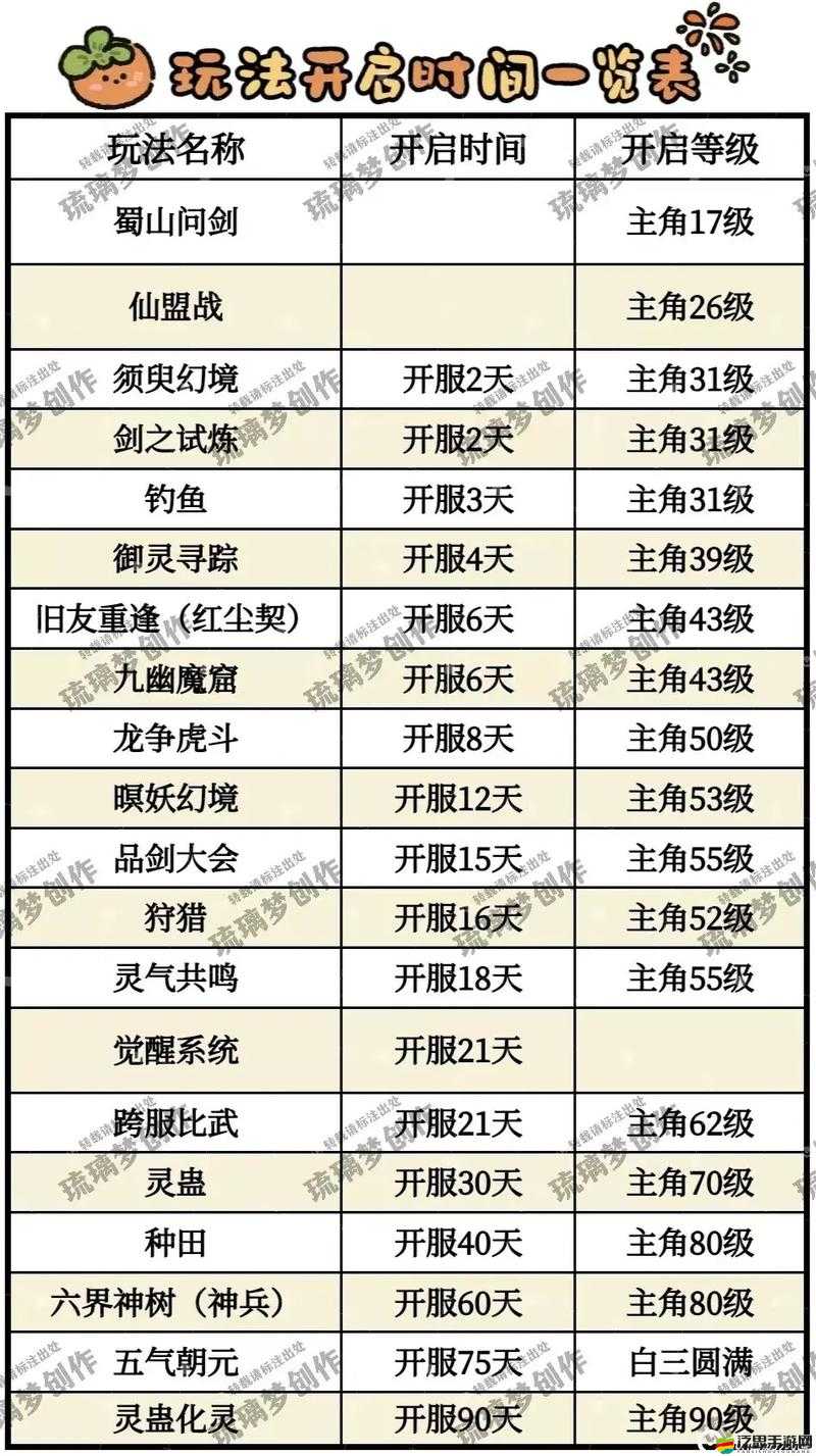 全民斬仙如何高效獲取仙幣？全面解析仙幣獲得攻略