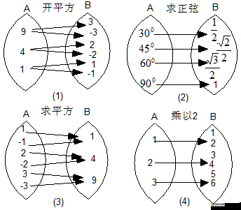 口袋妖怪3D試煉之塔如何運(yùn)作？底層邏輯與操作映射全揭秘！