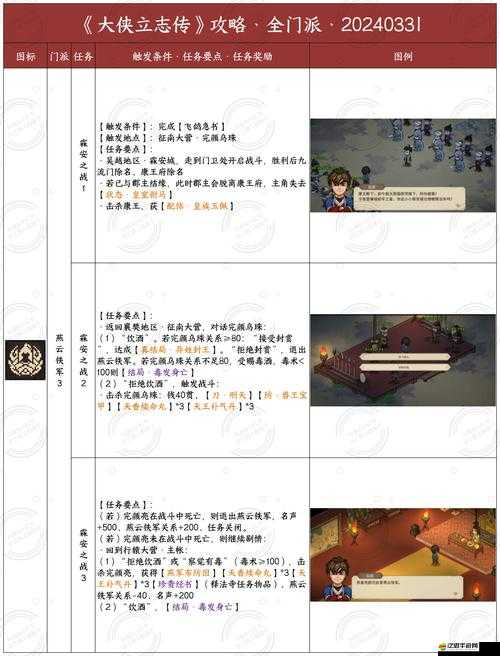 大俠歸來如何除魔？從新手到精通的全面攻略詳解揭秘