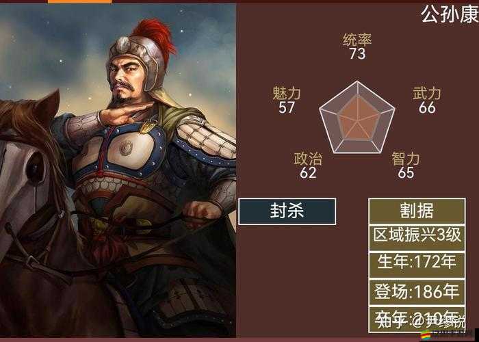 御龍無雙競技場武將如何抉擇？主流前排武將演變史揭秘！