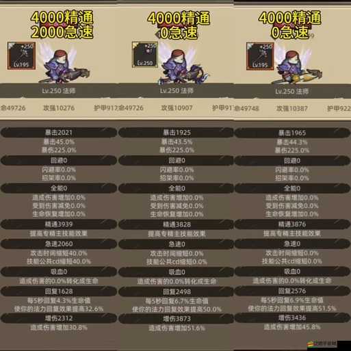 等級竟能免費升？魔神世界VIP2專屬驚喜深度解析揭秘？