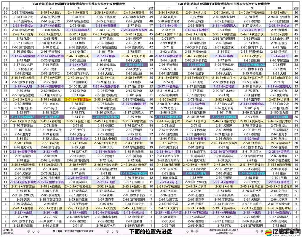 忍者大師卡牌系統揭秘，卡牌獲取方式究竟經歷了哪些演變？