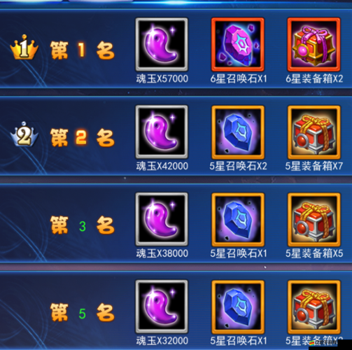 熱血死神如何巧妙獲取金幣？深度解析揭秘獲取之道