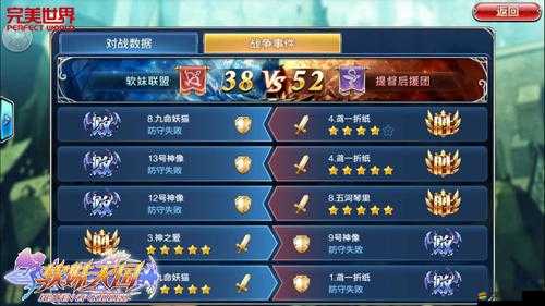 軟妹天國西方平民陣容如何搭配？往事神陣容推薦揭秘！