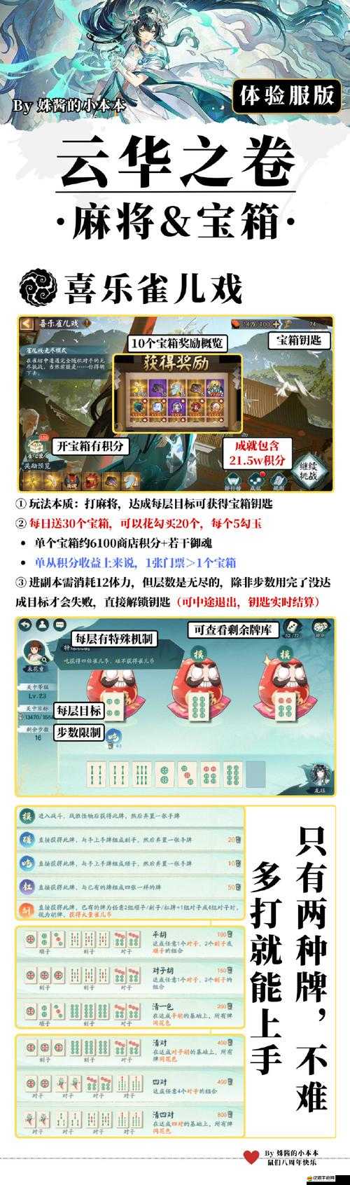 九陽神功手游中，草叢如何成為游走反殺偷塔的神級策略？