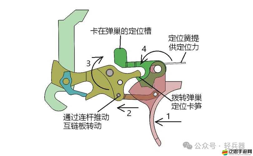 六發左輪中信號槍有何獨特能力？全面介紹引發好奇！