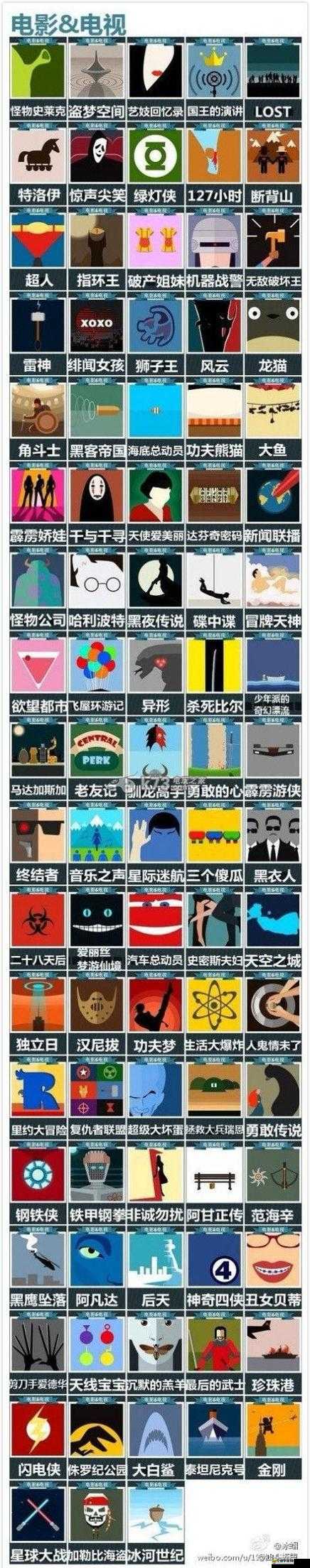 瘋狂猜圖三字人物角色名稱，你能否一猜即中隱藏攻略？