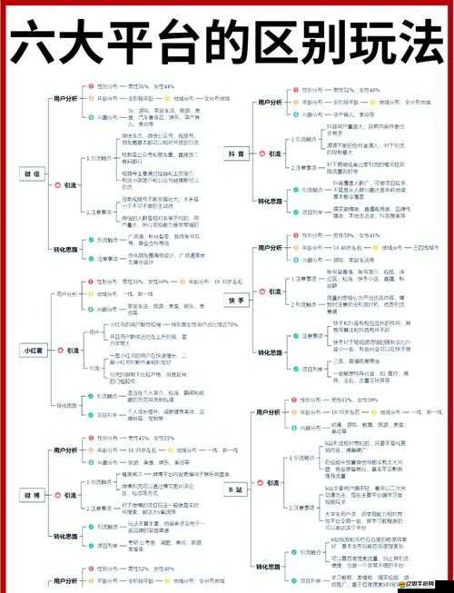 全民精靈闖關(guān)系統(tǒng)怎么玩？揭秘資源管理高效利用，如何最大化價值？