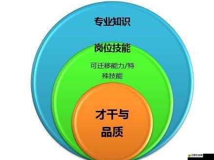 格斗寶貝技能系統大揭秘，如何巧妙運用技能，在資源管理中搶占先機？