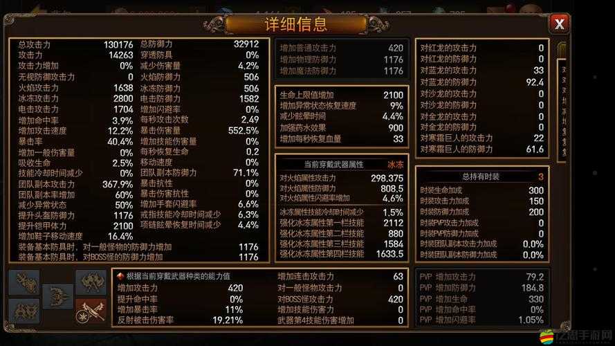 Raven，掠奪者精靈，如何完美駕馭一般刺客套裝，攻略揭秘？