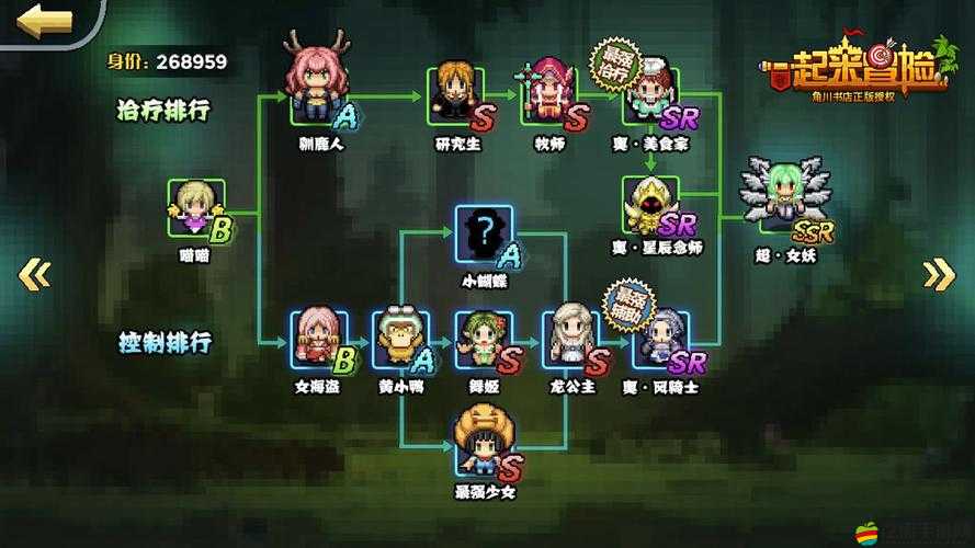 童話大冒險中伙伴克制關系如何影響戰斗？伙伴系統全攻略揭秘！