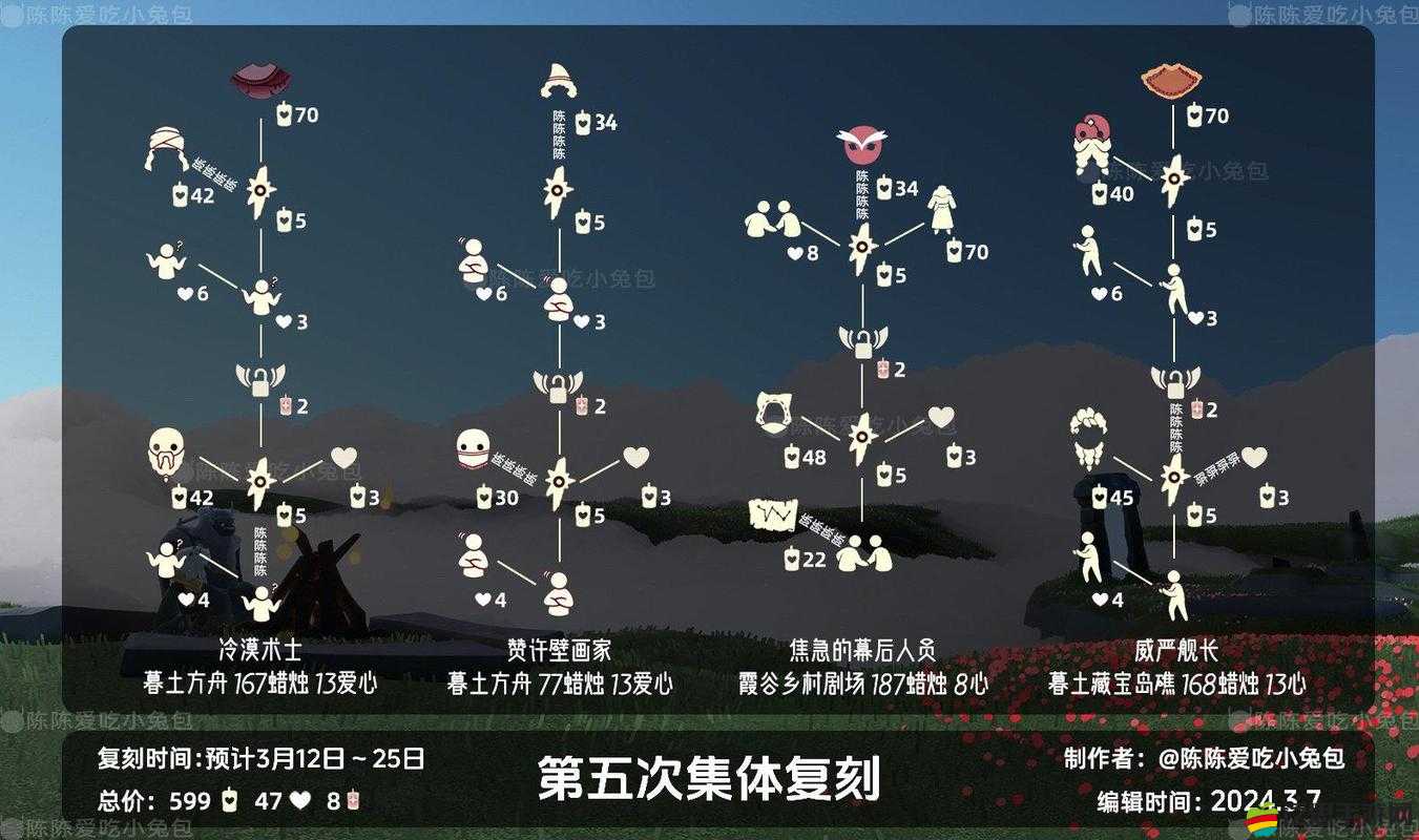 破曉之光手游副本究竟有何奧秘？副本系統(tǒng)玩法全面詳解揭秘！