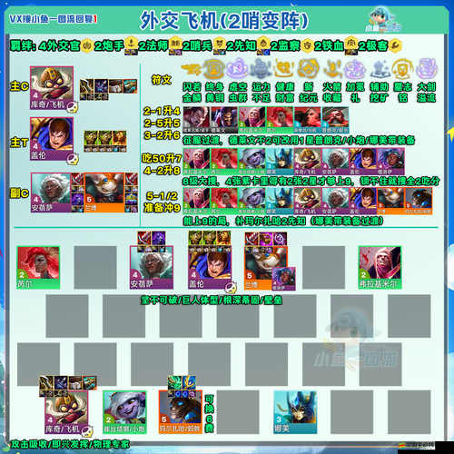 利維亞戰記新手必看，如何搭配寵物陣容才能事半功倍？