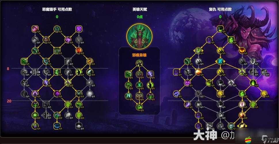 酷酷愛魔獸中期，五大英雄誰最強(qiáng)？底層邏輯與操作深度解析揭秘！