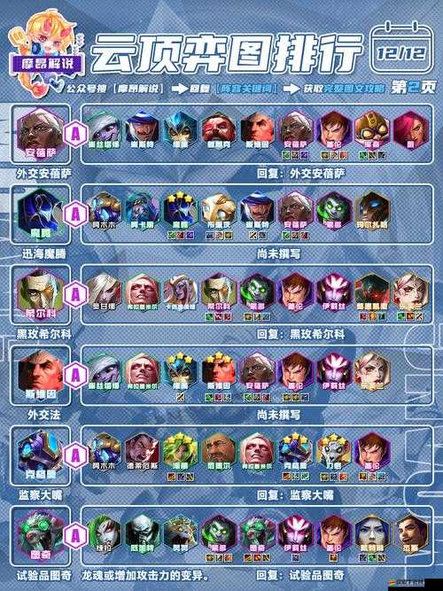 全民精靈如何搭配最強(qiáng)陣型？全面攻略解析等你來探秘！