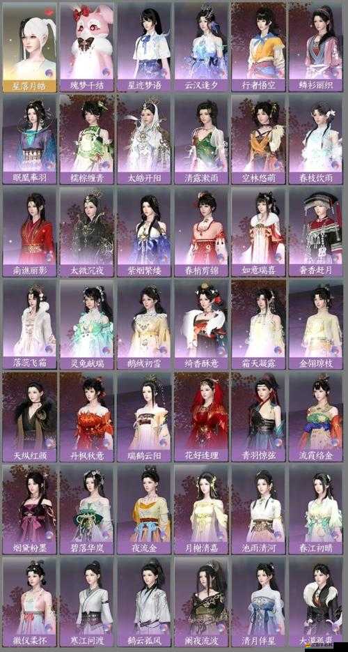 橫掃西游時裝獲取攻略，揭秘時裝獲得途徑的演變歷史懸念