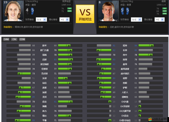 FIFA14夢幻球隊模式如何提升球員間默契值？全面攻略解析！