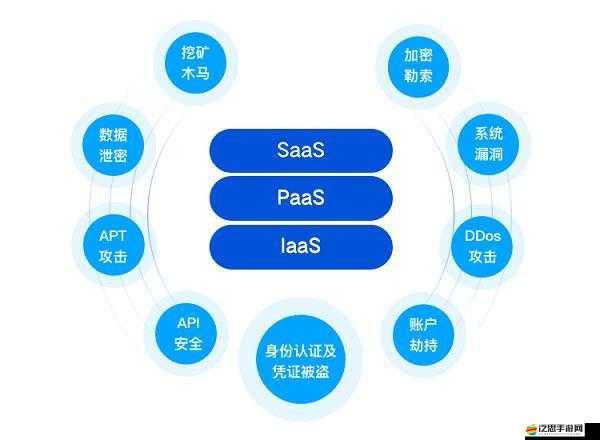 擒天記FAQ揭秘，新手如何高效利用資源，重要性何在？