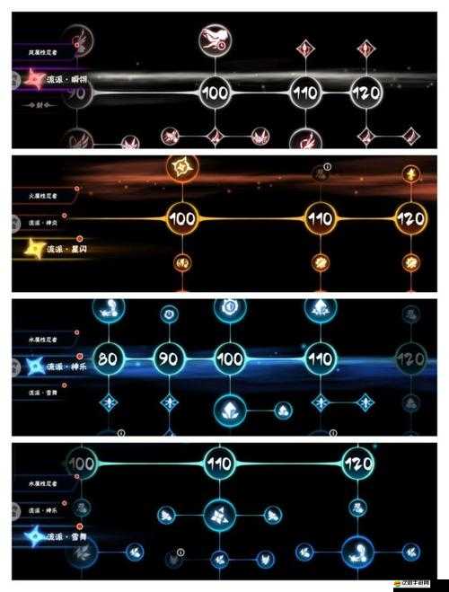 忍將影分身修行怎么玩？尾獸精魄獲取方式全面揭秘了嗎？