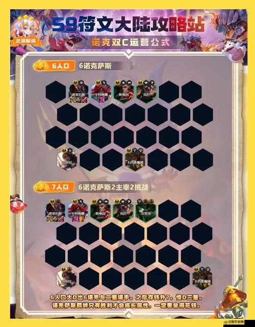 主公莫慌！主流陣容詳解后，未來玩法將如何革命性變革？