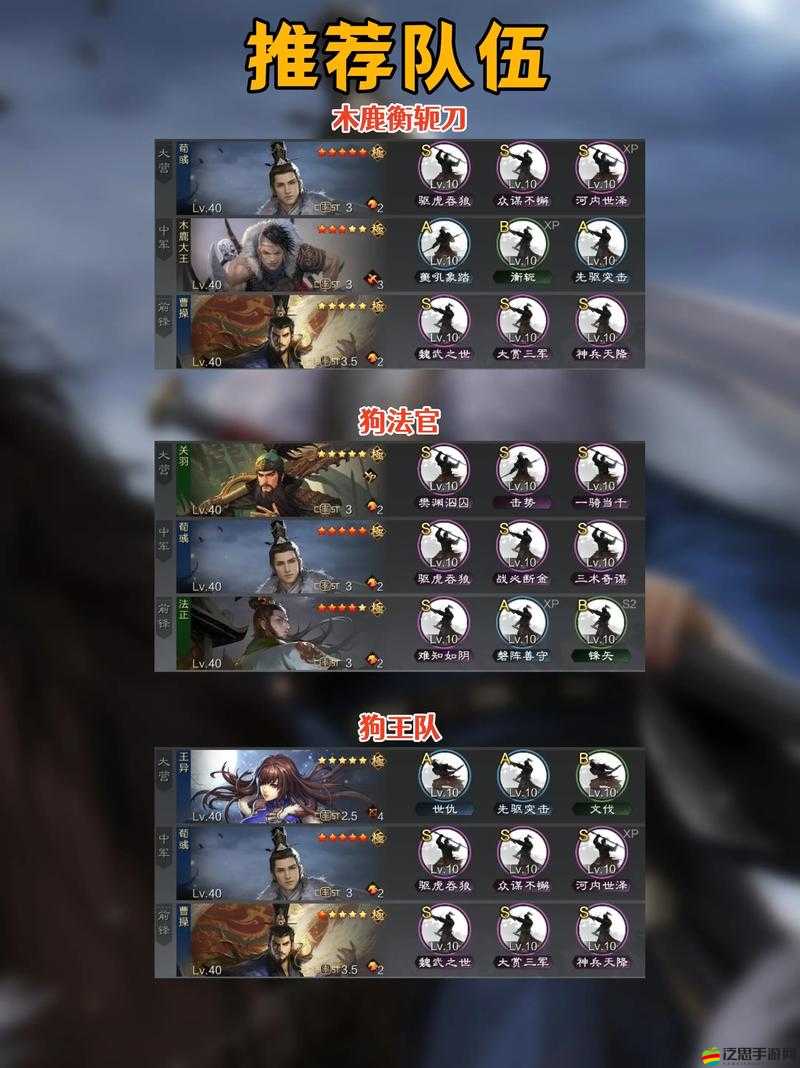 主公莫慌！非R陣容如何逆襲？虐五橙武將陣容揭秘！