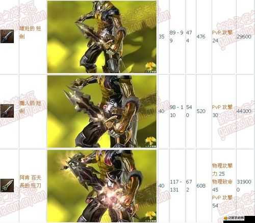 永恒新手如何掌握元素之戰？預見未來的玩法革命隱藏何種懸念？