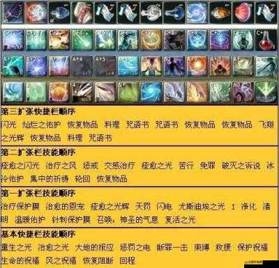 永恒新手必看，商城系統究竟隱藏了哪些深度秘密？