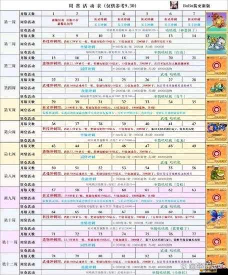 天堂戰記冒險掛機系統怎么玩？深度解析與全面攻略揭秘！